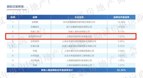 千帆過(guò)盡，不畏不懼 2020年酒店管理的破局與新生