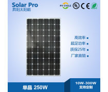太陽能光伏設備 綠色能源的未來之路